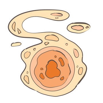 Soul Manifestation & Power